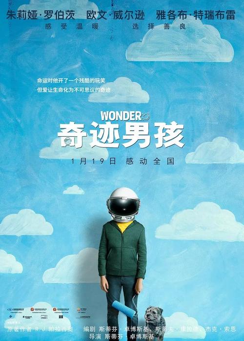 拉蒙·柳利大学商科文凭证书